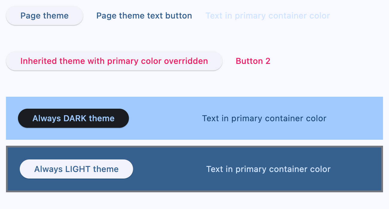 nested_themes_2.png